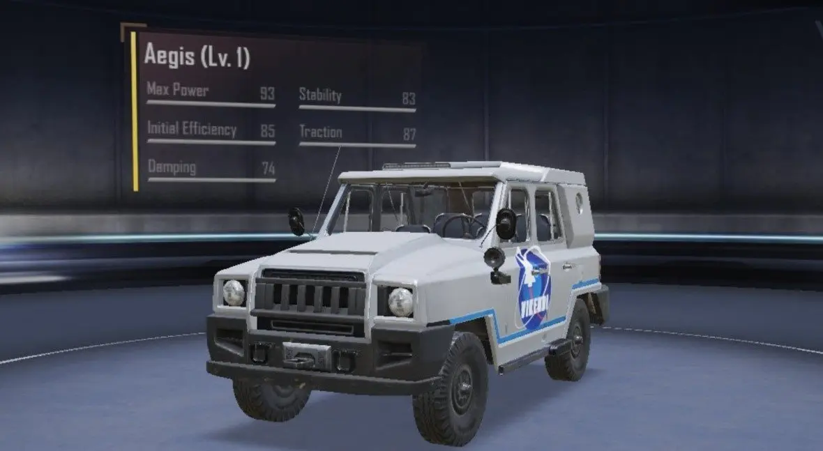 Now you can customize your own UAZ Skin in PUBG MOBILE